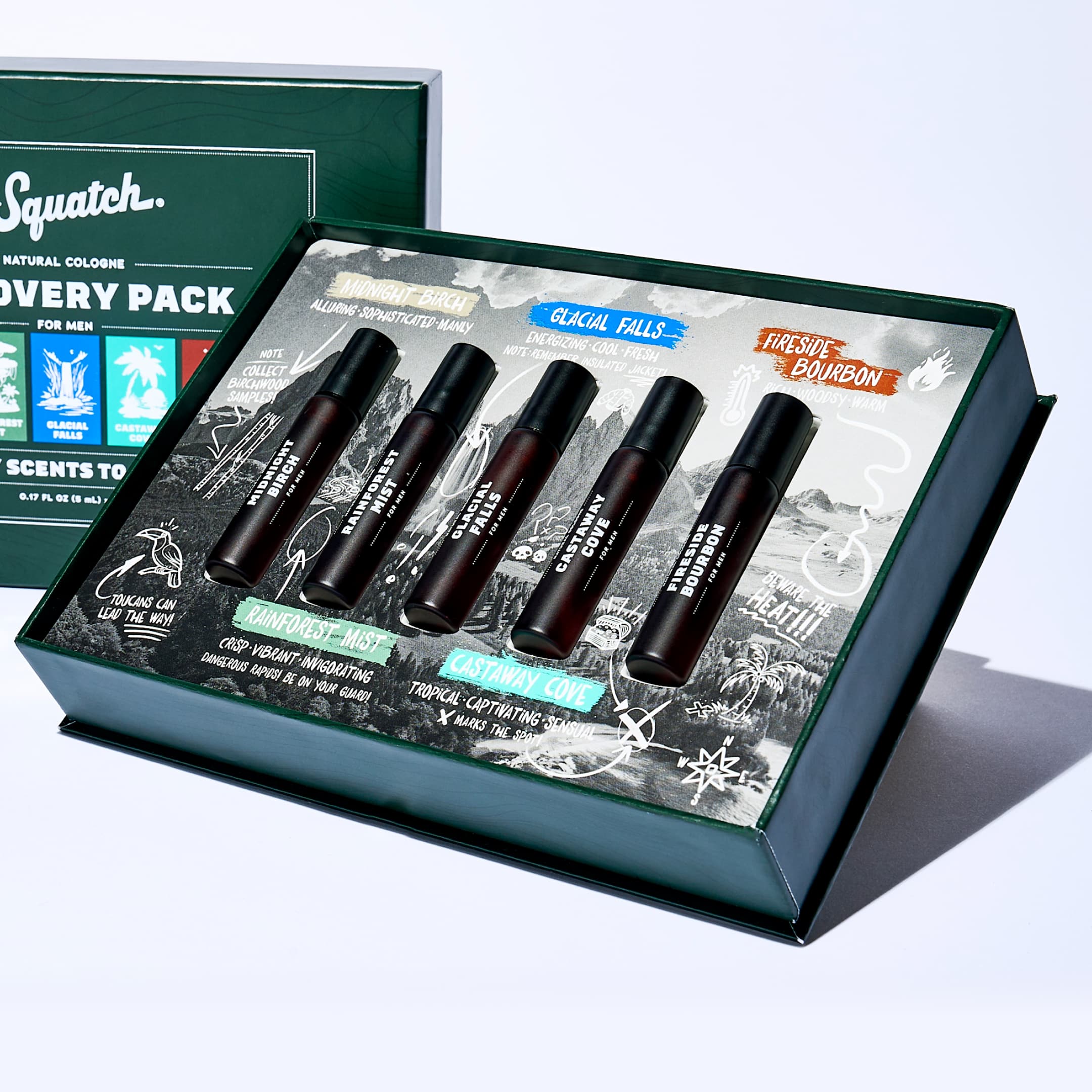 Scent Sampler Set - Image 3