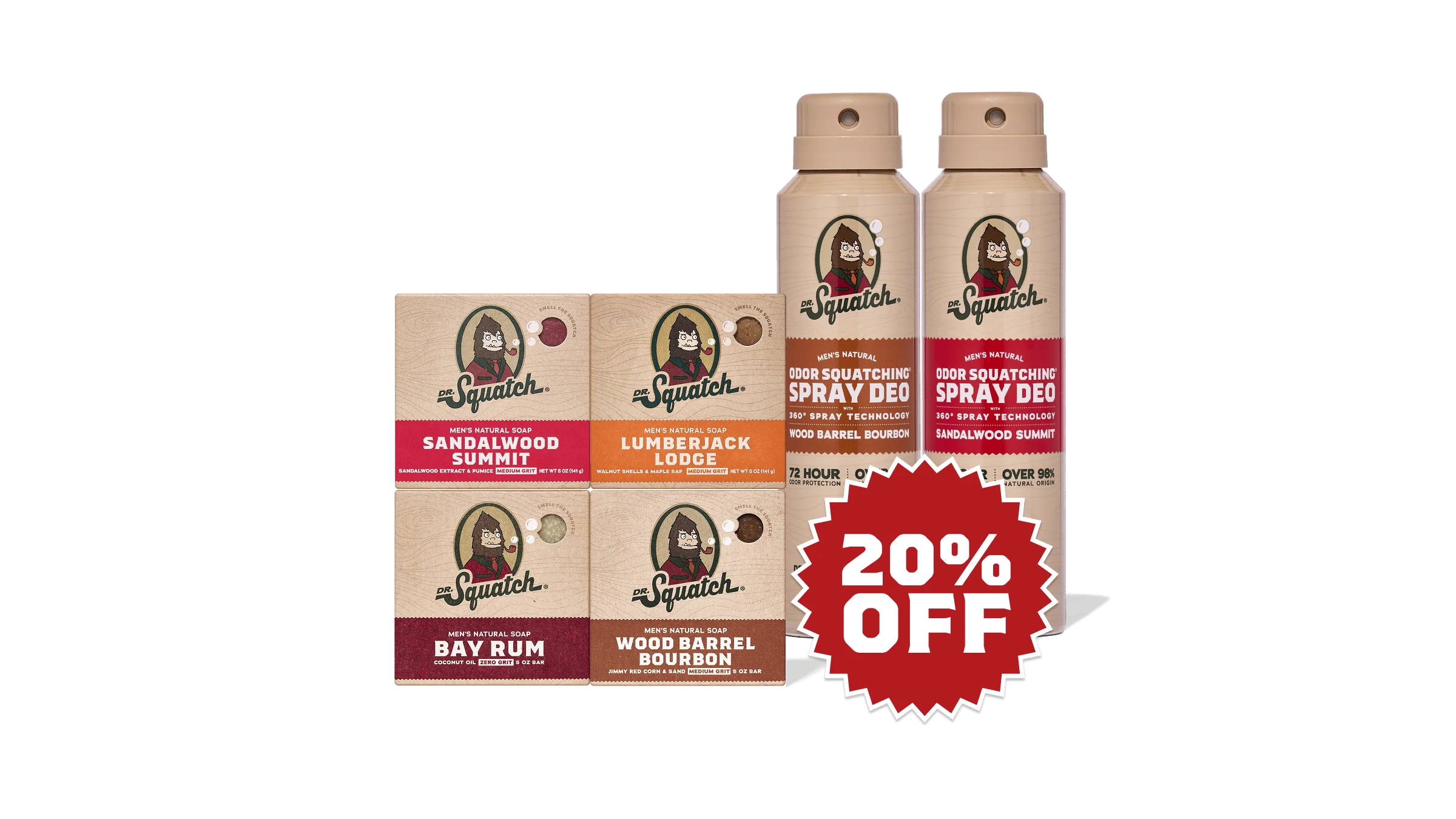 360° Spray Set - Image 4
